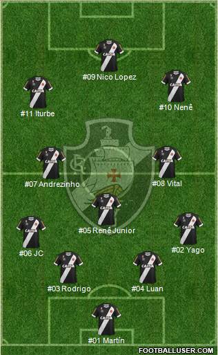 CR Vasco da Gama Formation 2016