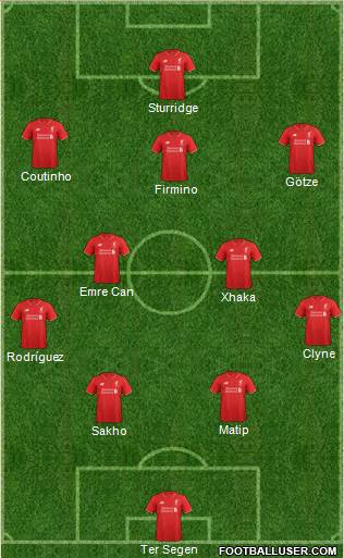 Liverpool Formation 2016