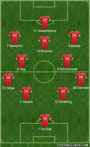 Manchester United Formation 2016