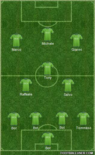 Seattle Sounders FC Formation 2016