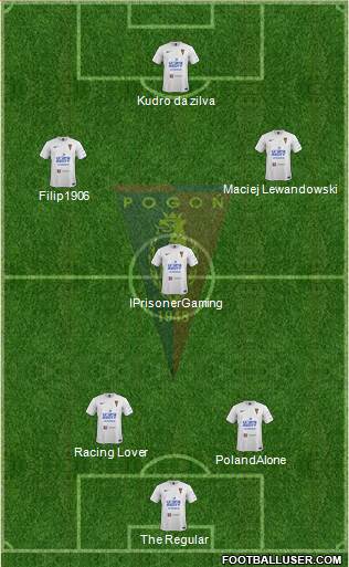 Pogon Szczecin Formation 2016