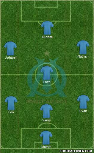 Olympique de Marseille Formation 2016