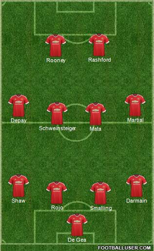 Manchester United Formation 2016