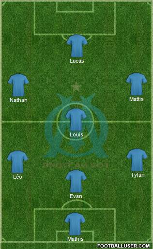 Olympique de Marseille Formation 2016
