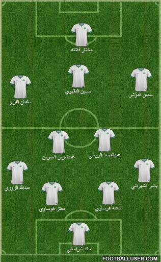 Saudi Arabia Formation 2016