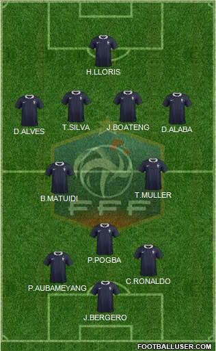 France Formation 2016