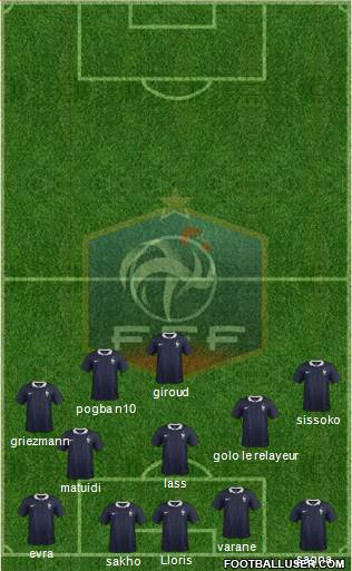 France Formation 2016