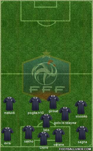 France Formation 2016