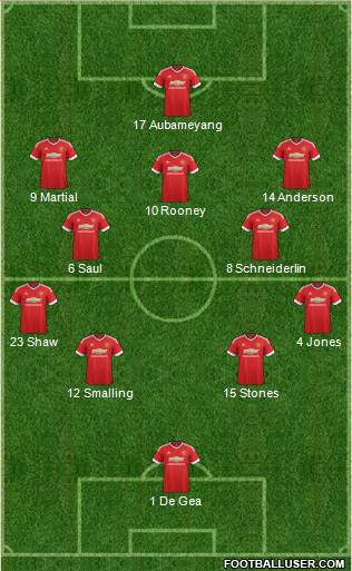 Manchester United Formation 2016