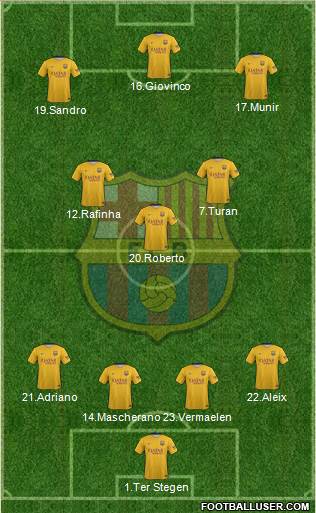 F.C. Barcelona Formation 2016