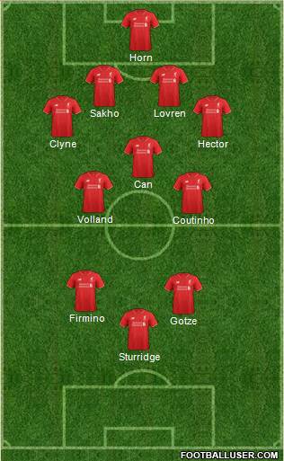 Liverpool Formation 2016