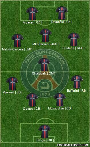 Paris Saint-Germain Formation 2016