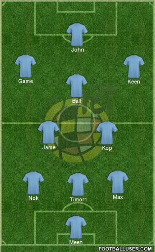 Spain Formation 2016