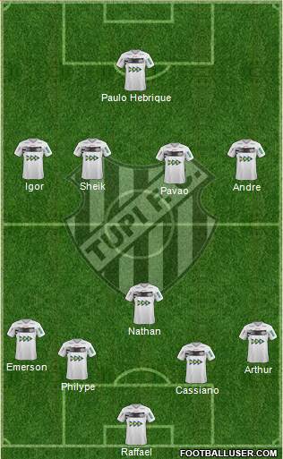 Tupi FC Formation 2016