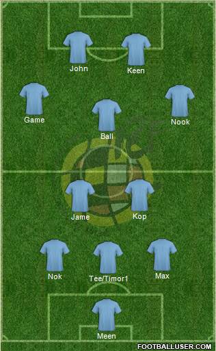 Spain Formation 2016