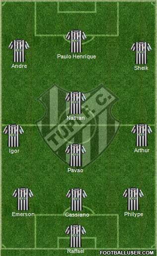 Tupi FC Formation 2016
