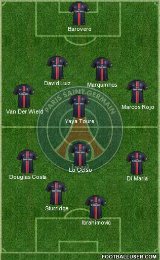 Paris Saint-Germain Formation 2016