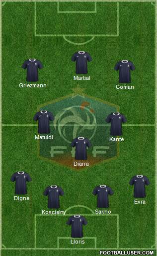 France Formation 2016