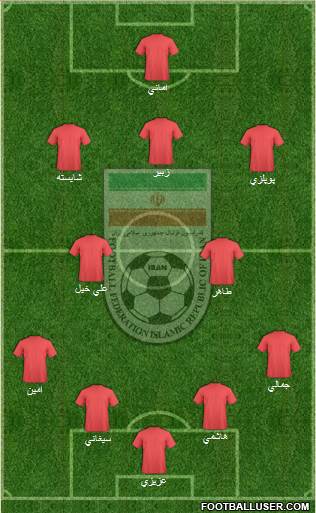Iran Formation 2016