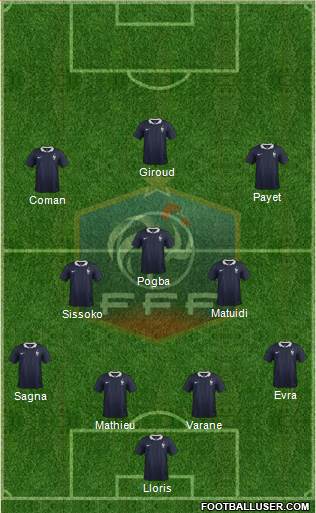 France Formation 2016