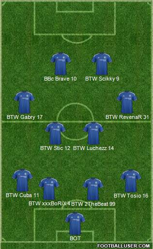 Chelsea Formation 2016