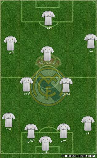 Real Madrid C.F. Formation 2016