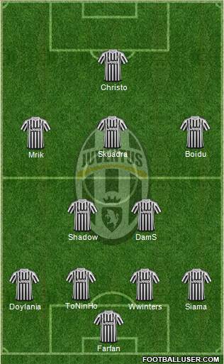 Juventus Formation 2016