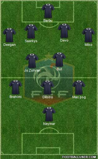 France Formation 2016