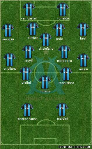 Olympique de Marseille Formation 2016