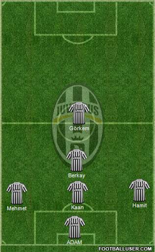 Juventus Formation 2016