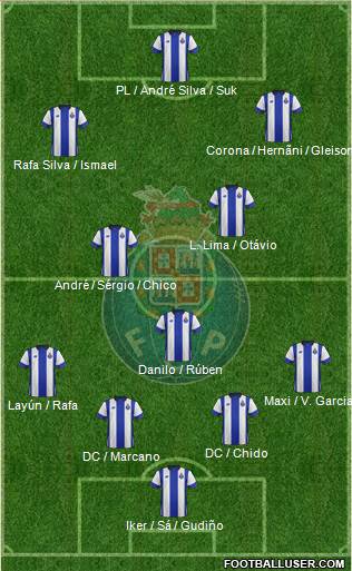 Futebol Clube do Porto - SAD Formation 2016