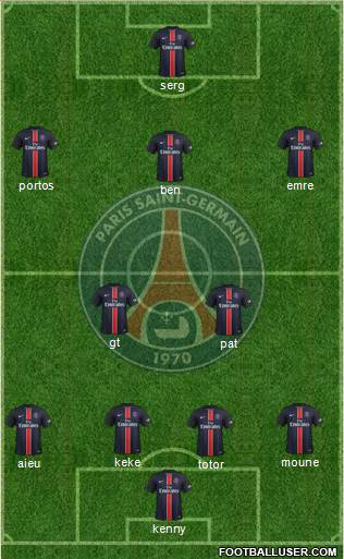 Paris Saint-Germain Formation 2016