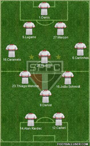 São Paulo FC Formation 2016