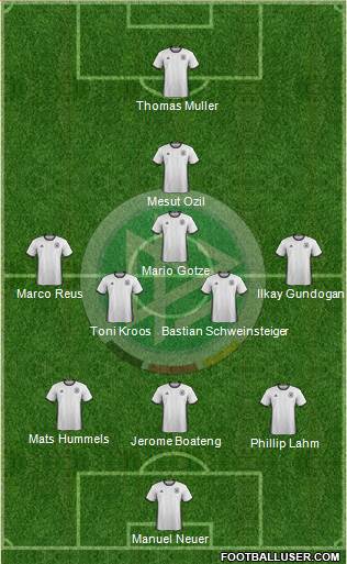 Germany Formation 2016
