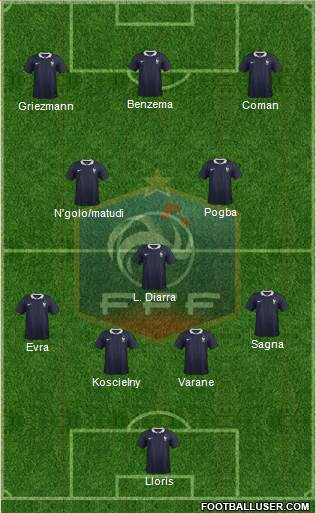 France Formation 2016