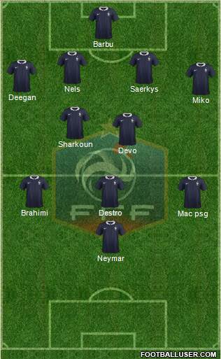 France Formation 2016