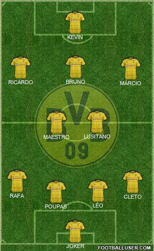 Borussia Dortmund Formation 2016