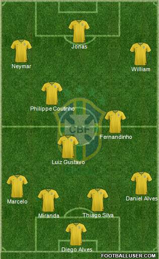 Brazil Formation 2016