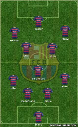 F.C. Barcelona Formation 2016