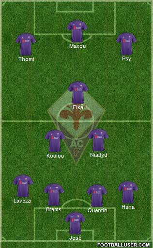 Fiorentina Formation 2016