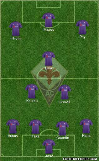 Fiorentina Formation 2016