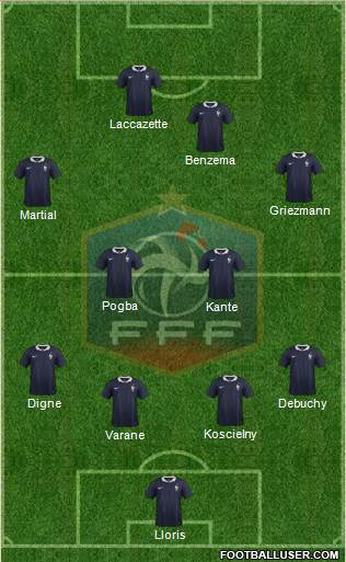 France Formation 2016