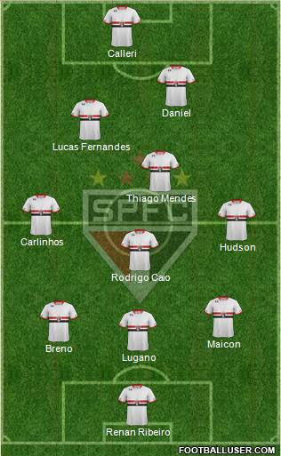 São Paulo FC Formation 2016