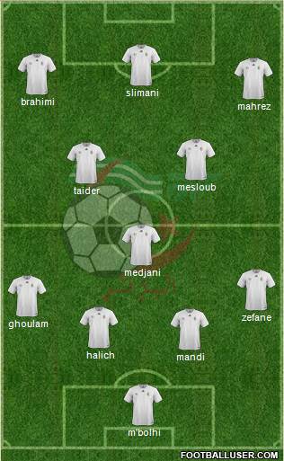 Algeria Formation 2016