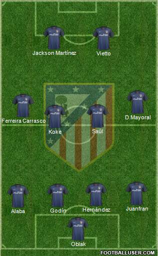 C. Atlético Madrid S.A.D. Formation 2016