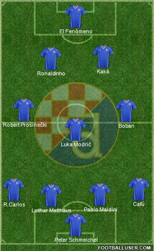 NK Dinamo Formation 2016
