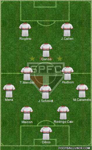 São Paulo FC Formation 2016