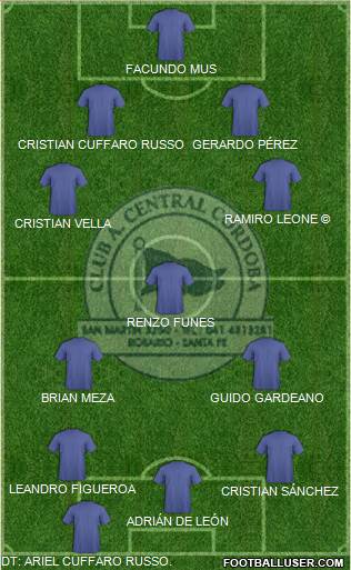 Central Córdoba de Rosario Formation 2016