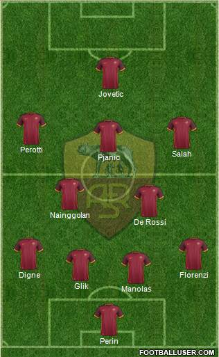 AS Roma Formation 2016
