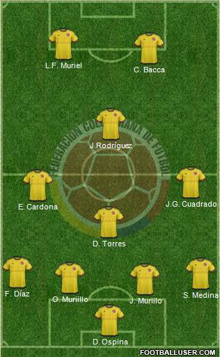 Colombia Formation 2016